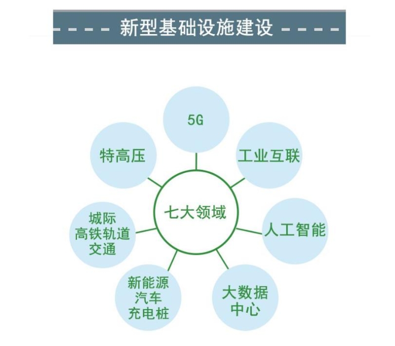 中国社会科学网制图 (1)