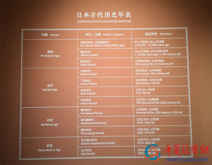 东方吉金---中韩日古代青铜器展