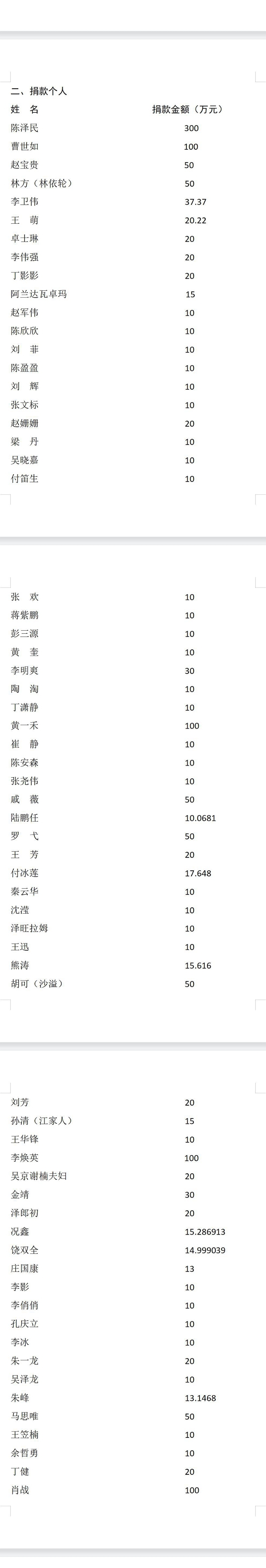 四川省“9·5”泸定地震抗震救灾捐赠公告「相关图片」