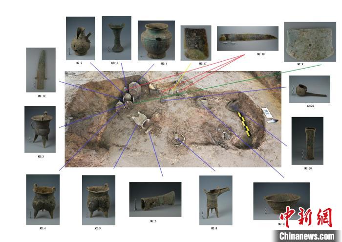 郑州商都书院街商代墓地2号墓出土器物位置 国家文物局供图