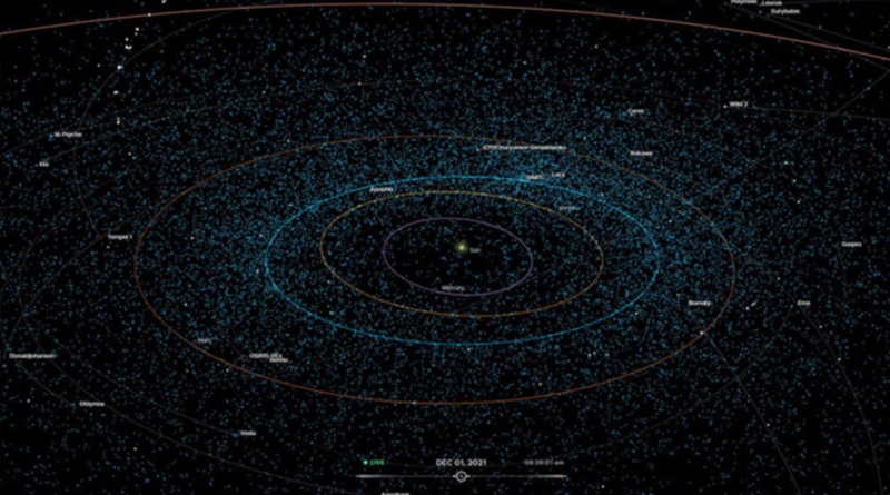 美国航天局“小行星之眼”（图源：央视新闻）