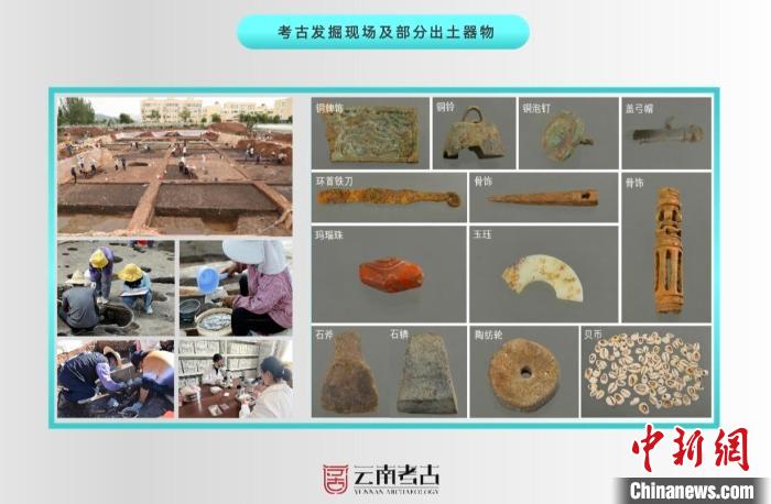 出土器物 云南省文物考古研究所供图