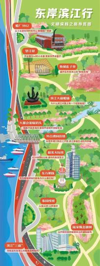 上海：打造“一江一河文明实践带”滨江东岸推出60分钟行走路线