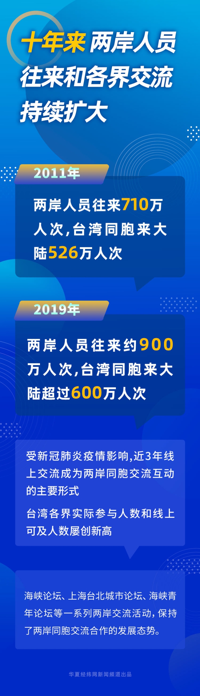 微信图片_20221014142308