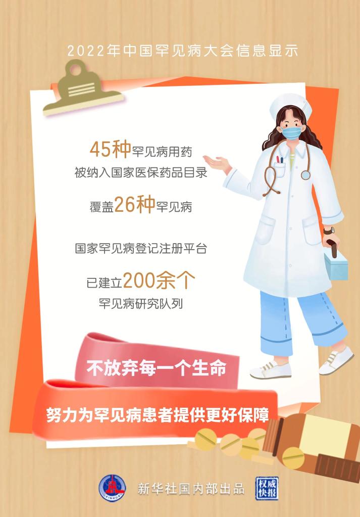 分心呵护2000多万名罕有病患者——我国减速探究罕有病诊疗与保障的“中国方式”