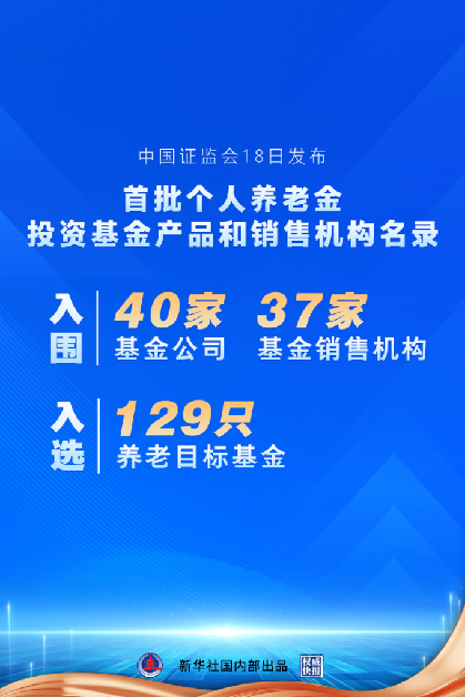 首批总体养老金投资基金产物以及销售机构名录出炉