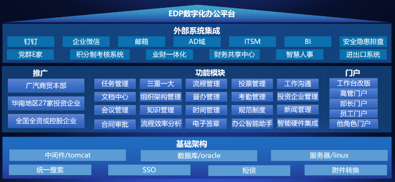 如图片无法显示，请刷新页面