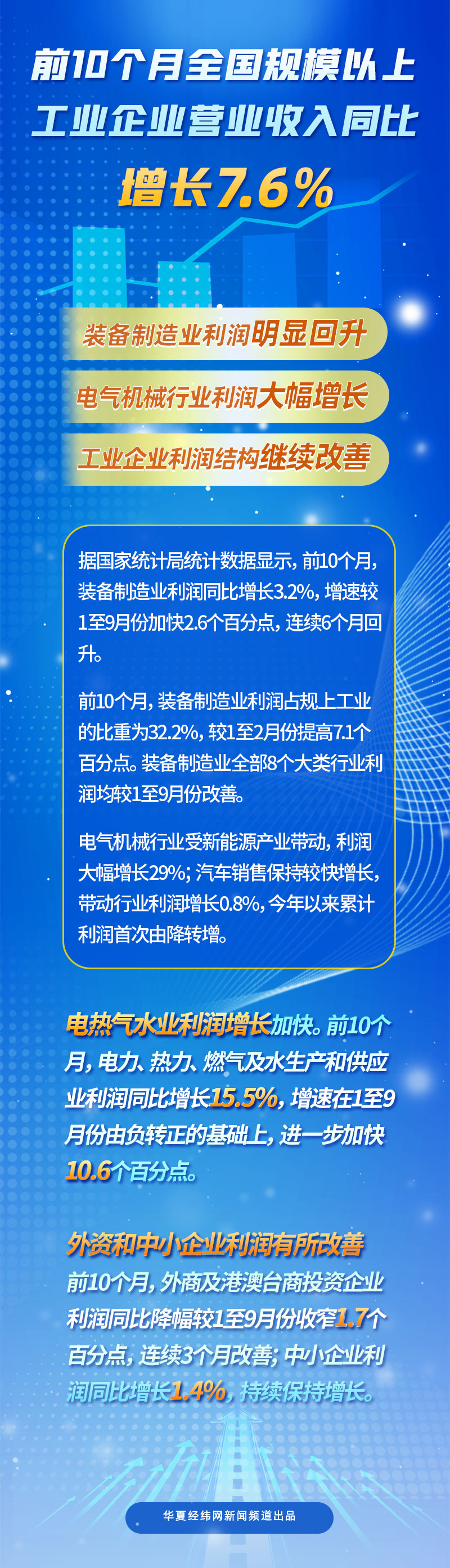 微信图片_20221129225725