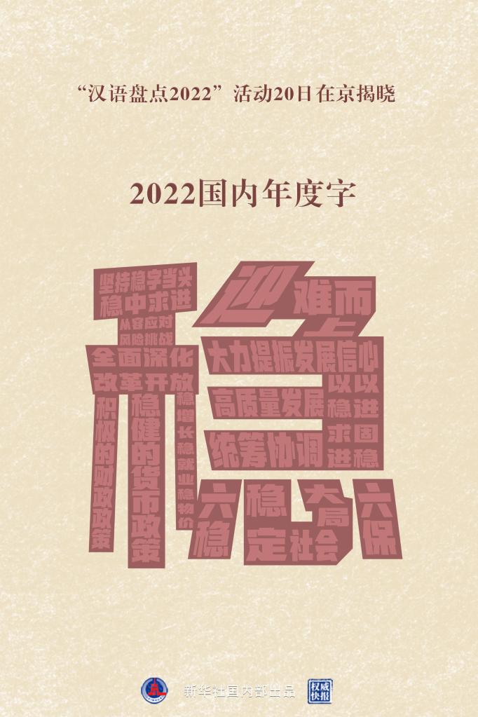 威信快报丨“汉语盘货2022”年度字词揭晓
