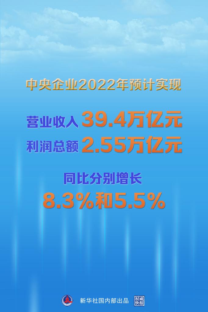 中间企业运行稳中有进 去年营收估量达39.4万亿元