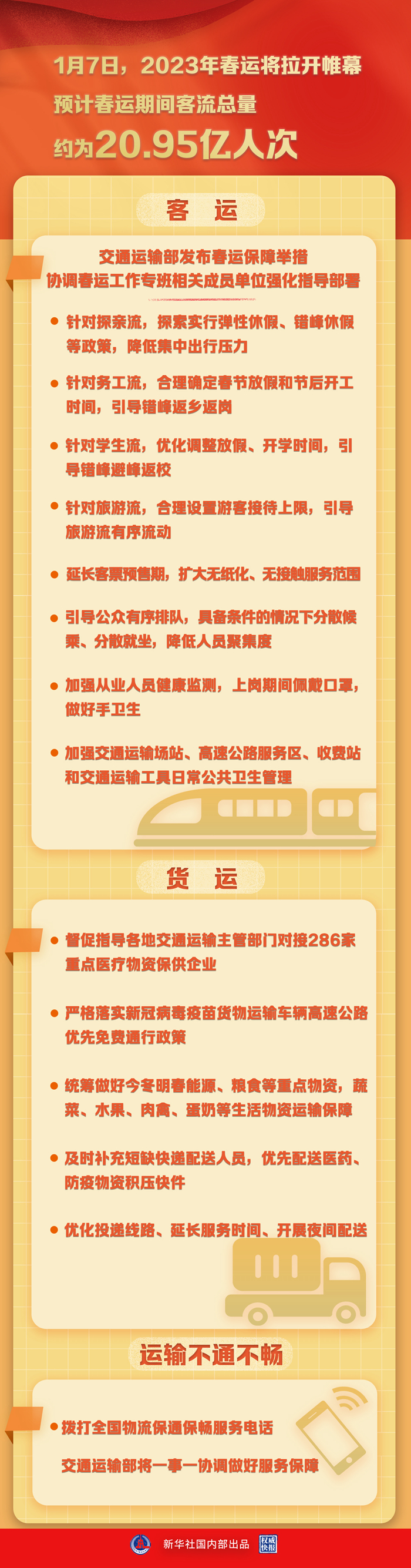 威信快报｜春运估量客流总量约为20.95亿人次 多措施保障交通运输