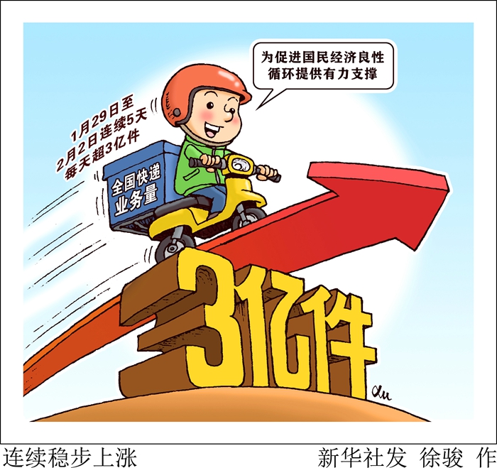 数说中国丨数据见告你，快递眼前的经济去世气愿望