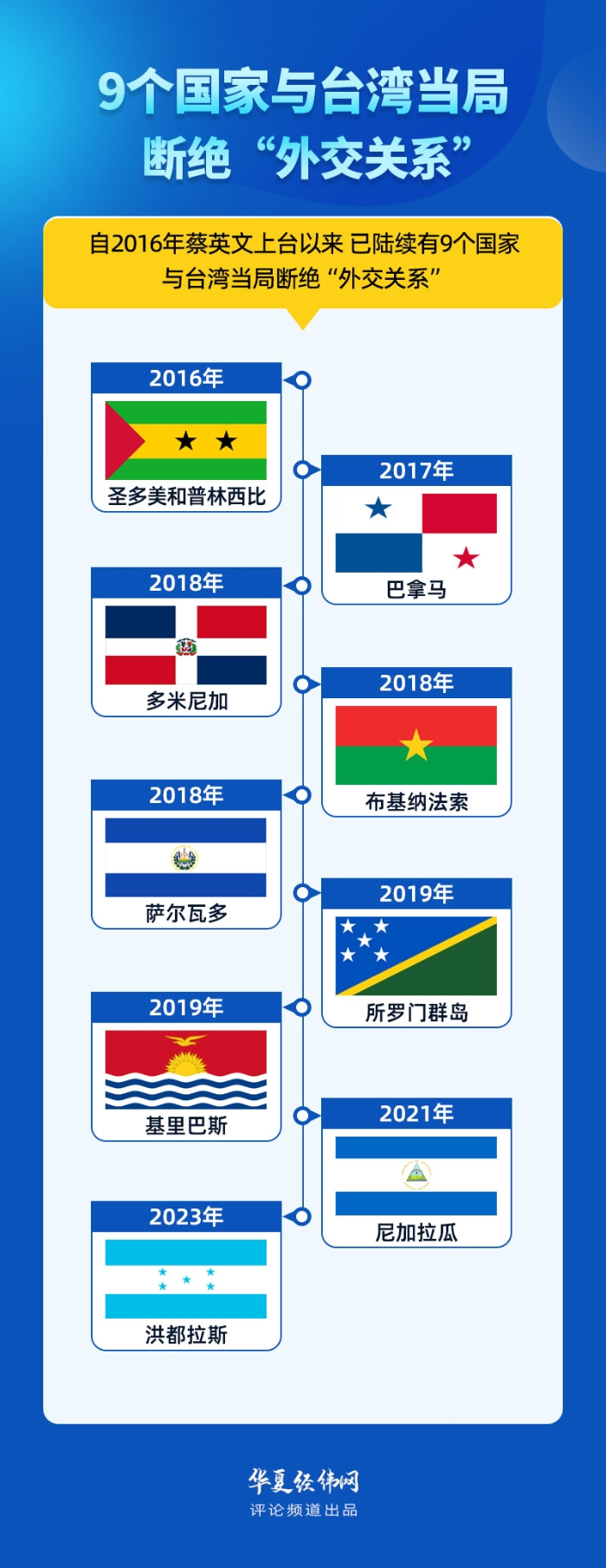 微信图片_20230329110906
