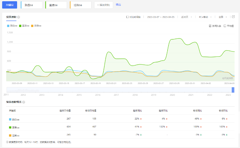 如图片无法显示，请刷新页面