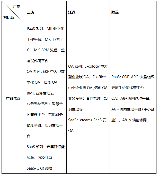 如图片无法显示，请刷新页面