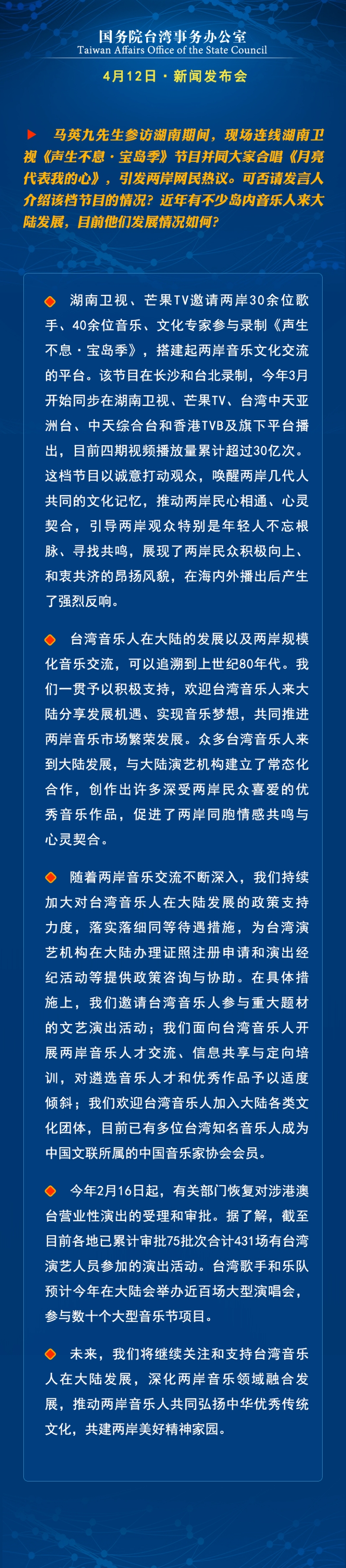 国台办举行例行发布会 回应两岸热点