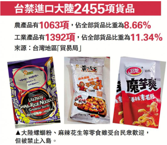 大陆螺蛳粉、麻辣花生等零食虽受台民众欢迎，但被禁止入岛。