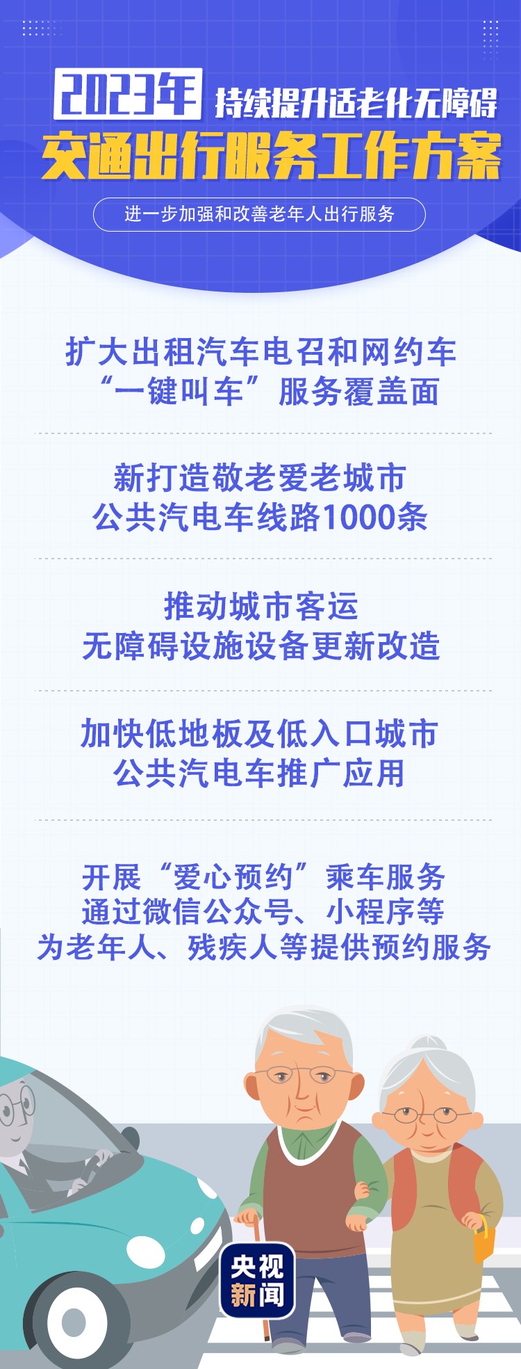 这些修正，为了你！我国不断提升适老化效率水平