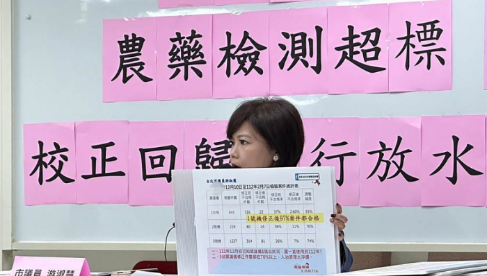 台北市议员游淑慧北农菜品检验两套标准