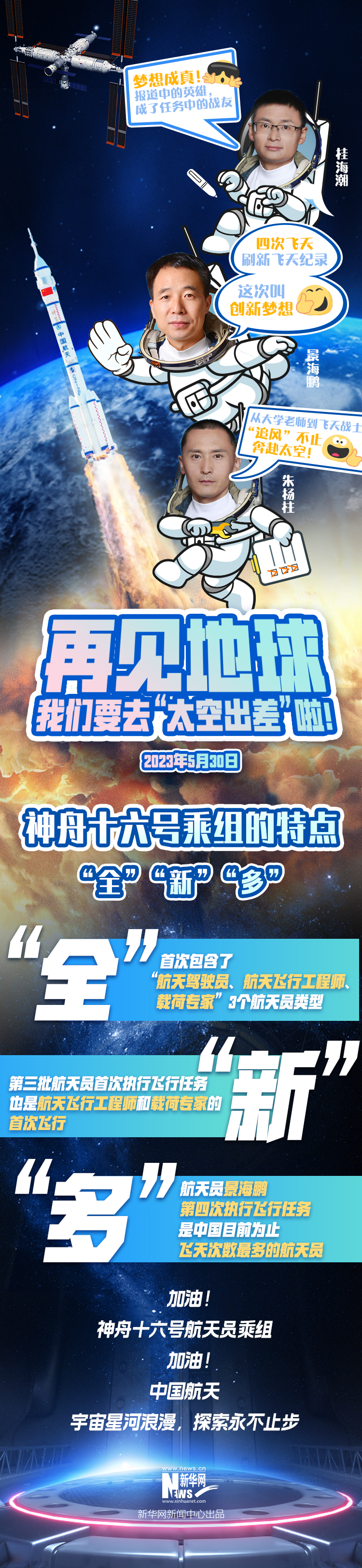 中国星辰丨再见识球，咱们要去太空出差啦！