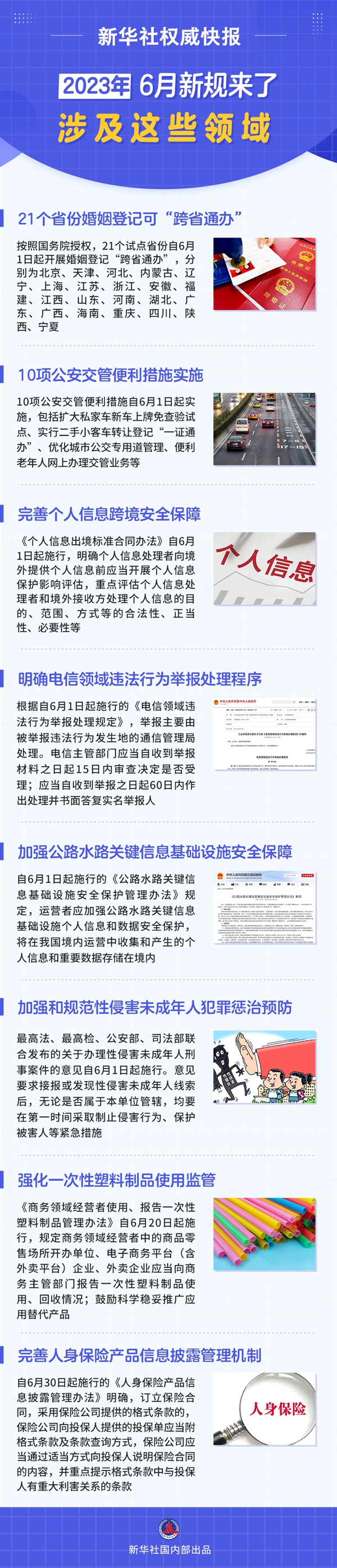 新华网威信快报丨6月新规来了