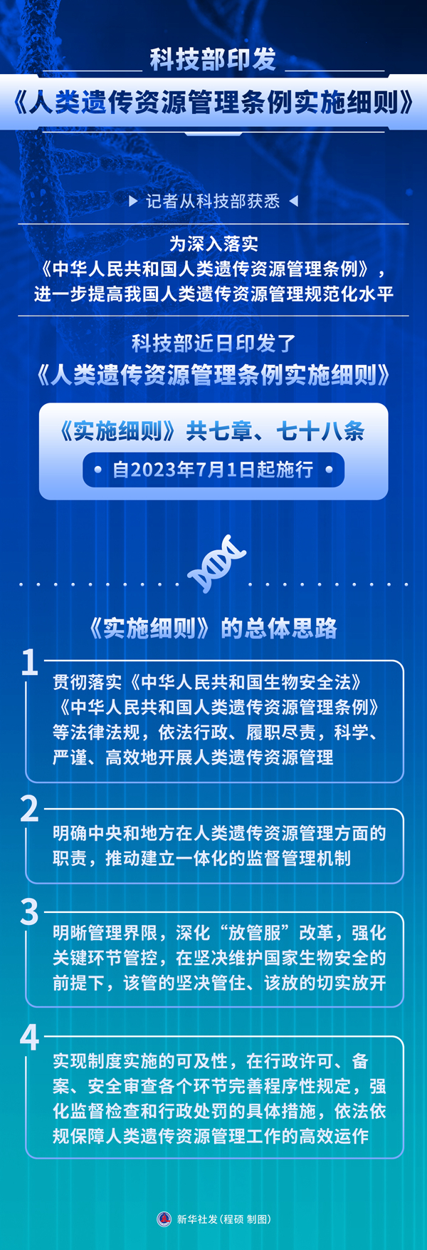 科技部印发《人类遗传资源规画条例实施细则》