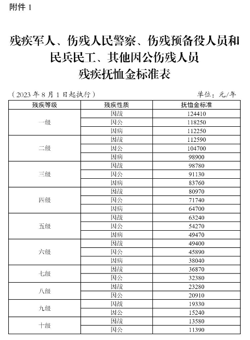 附件1.jpg