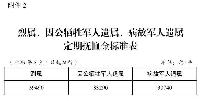 附件2.jpg
