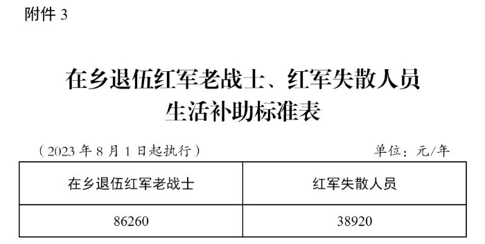 附件3.jpg