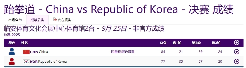 图片来源：杭州亚运会网站截图