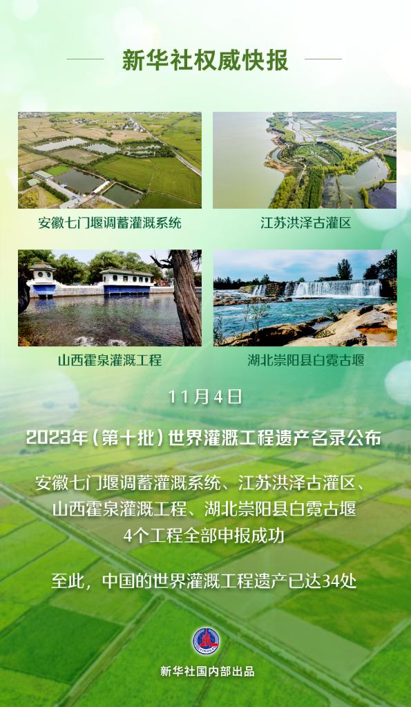 喜讯！中国再添4处世界灌溉工程遗产