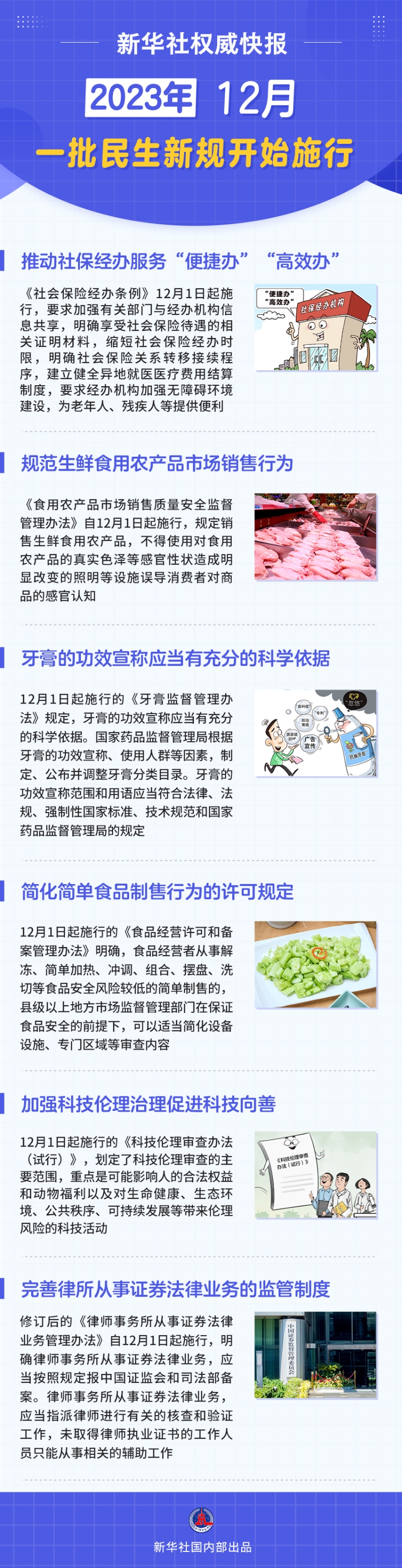 新华社权威快报丨12月，一批民生新规开始施行
