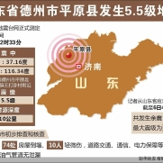 聚焦山东德州平原5.5级地震