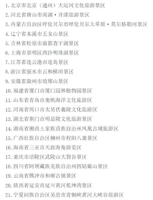 名单由文化和旅游部提供.png
