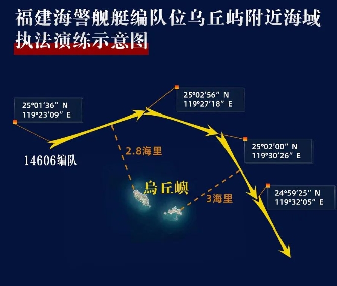 福建海警位乌丘屿、东引岛附近海域开展综合执法演练
