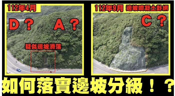 基隆坍方处去年曾因落石升级为A级不稳边坡，但补强完观察不到1个月就被降至C级，要求交通部检讨分级制度