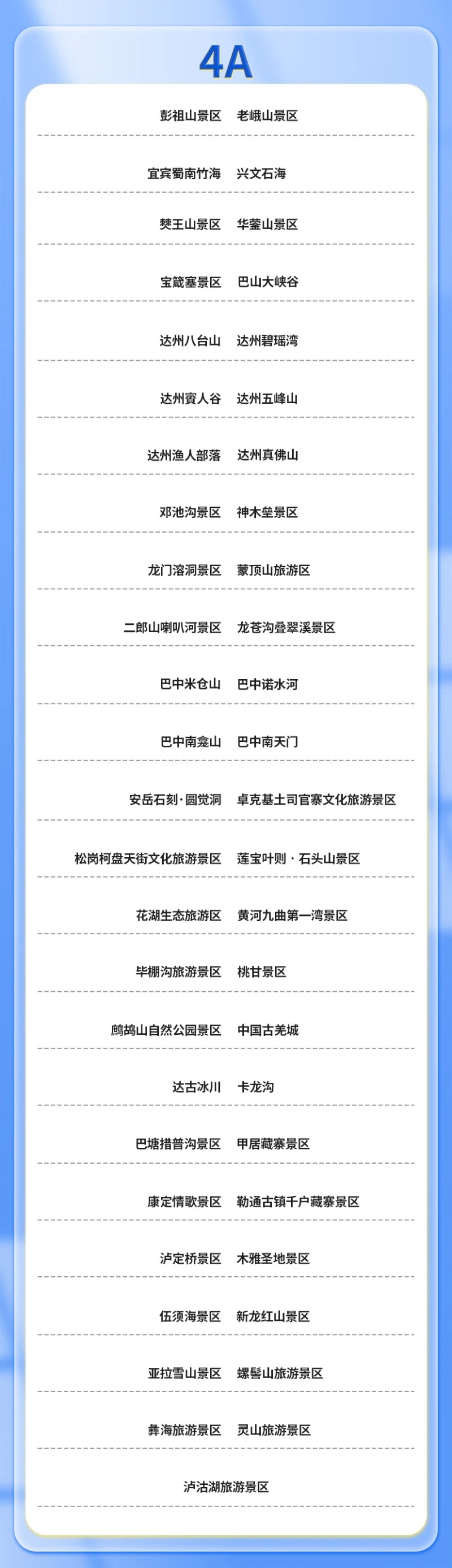 第二批台胞门票优惠景区目录