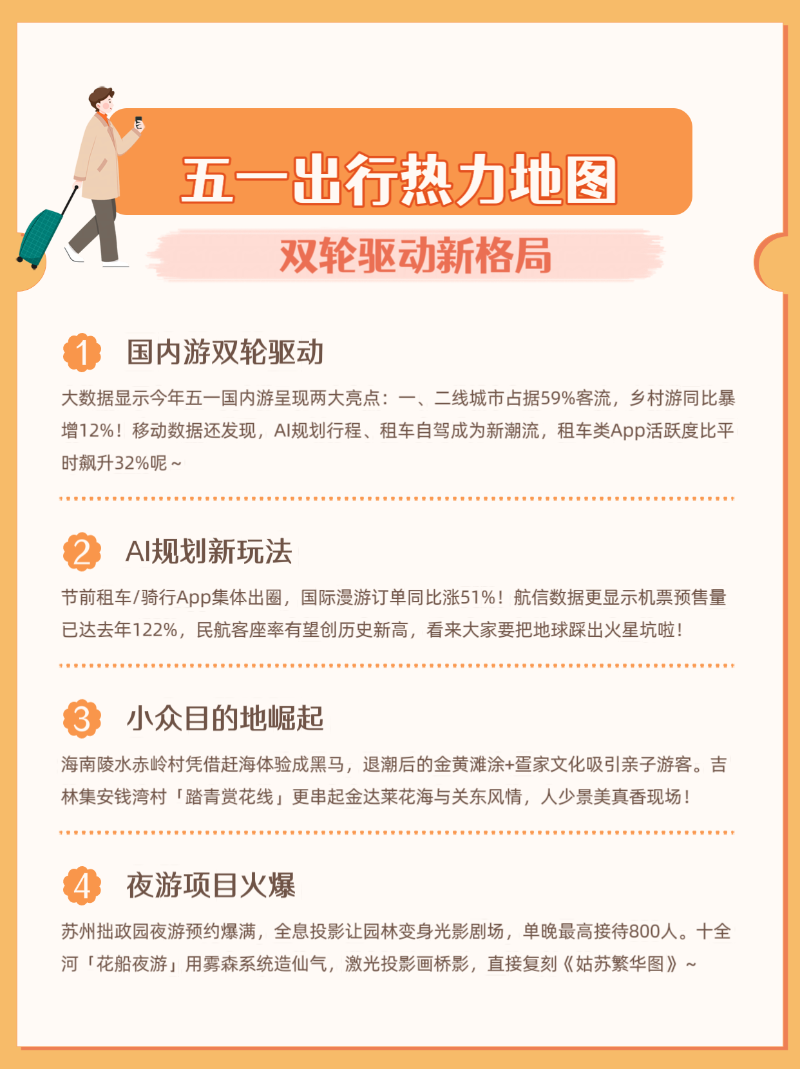 微信图片_20250502150050