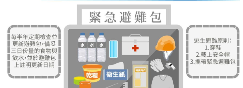 贩卖战争恐惧发灾难财？ “黑熊学院”推高价“爱马仕”避难包