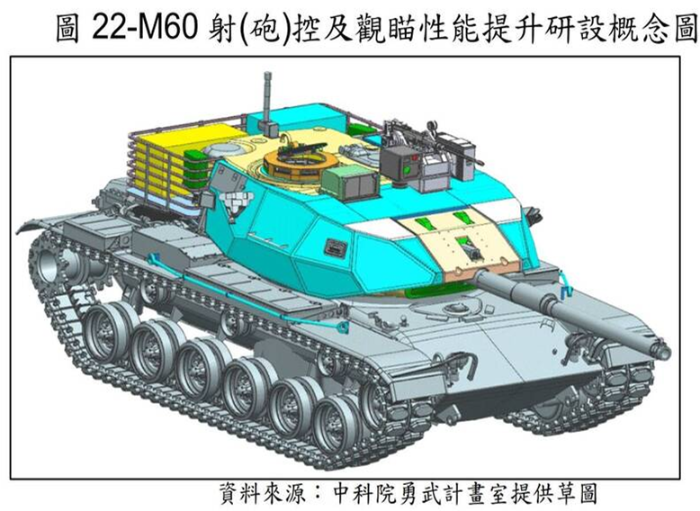 M60A3TTS部分升级项目示意图